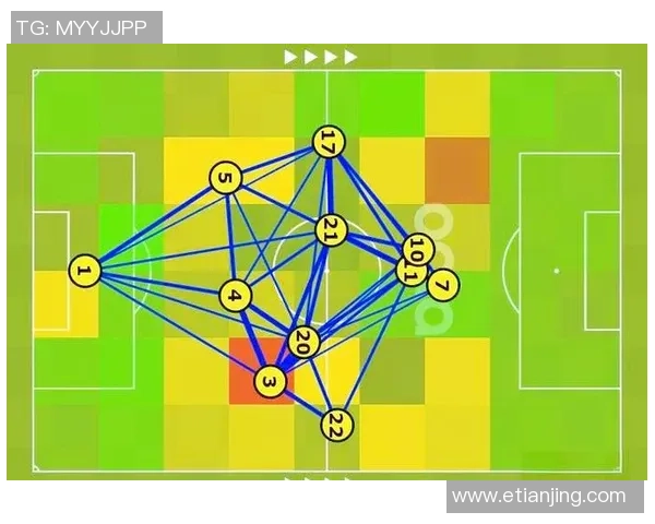 荷兰足球明星推荐与分析 各大赛事中的关键球员表现解析